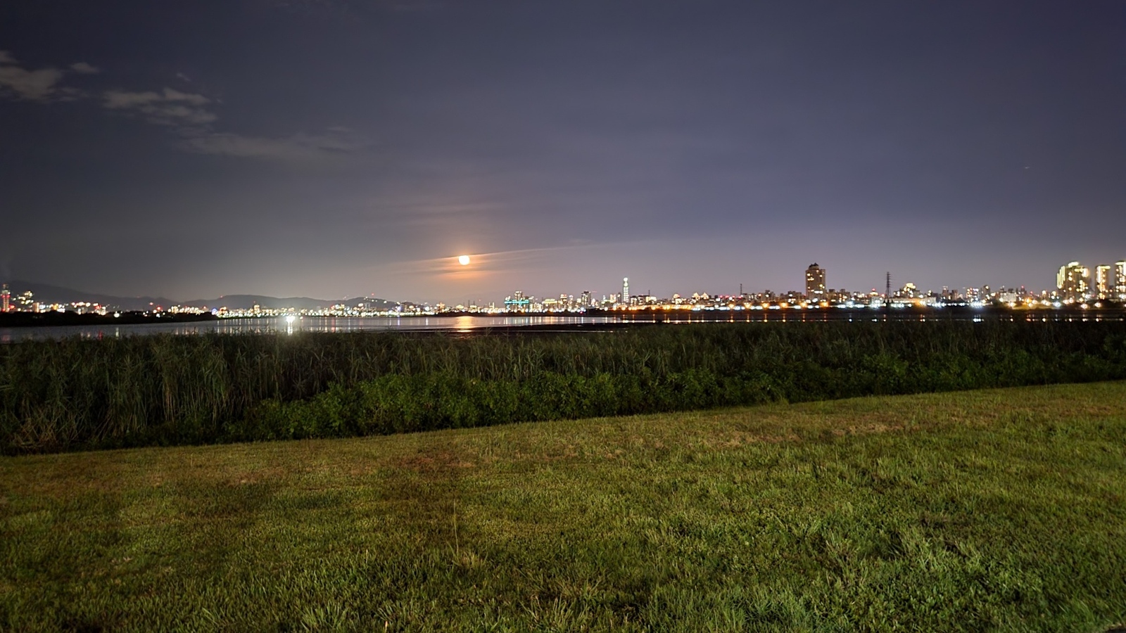 月夜下的河岸與遠方城市夜景,作為VIX文章首圖